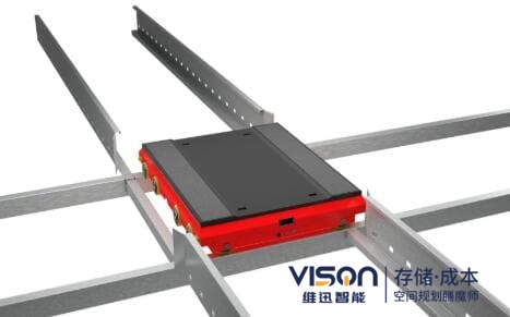 四向智能穿梭车优势和四向智能穿梭车组成功能！