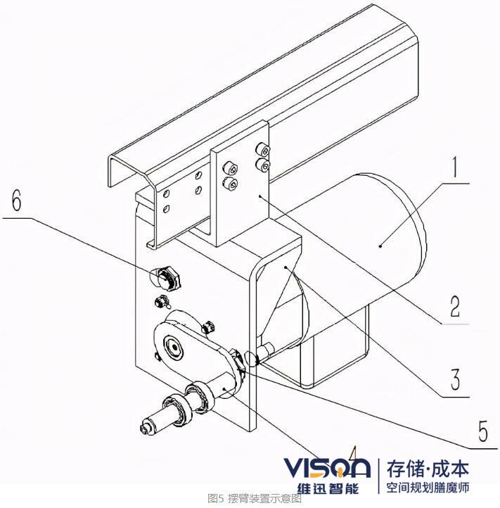 摆臂装置
